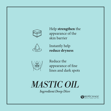 Load image into Gallery viewer, HYDRA-DEW STARTER KIT